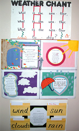 my educational journey in essay my educational journey in essay