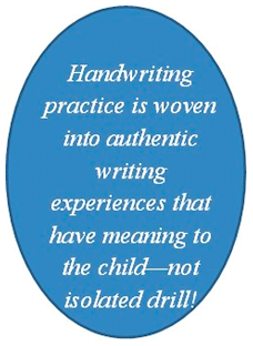 practice hand writing