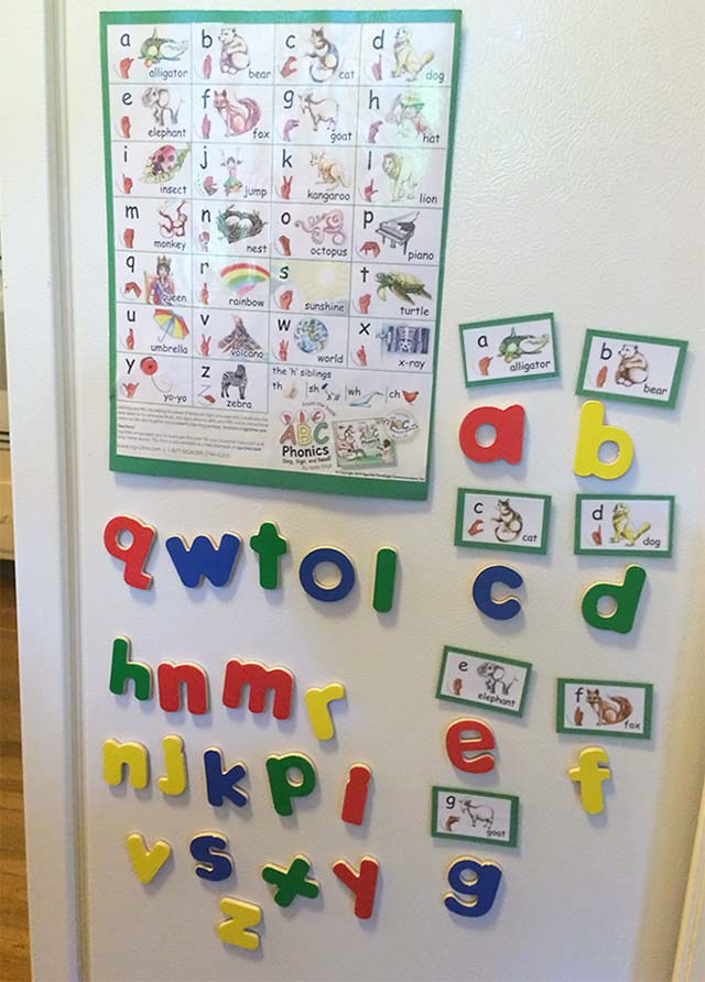 Baby Sign Language Alphabet Chart