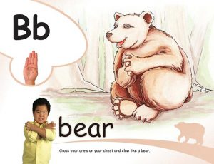 ABC Phonics