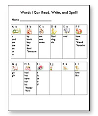 ABC Phonics Dictionary Pages for Writing Workshop