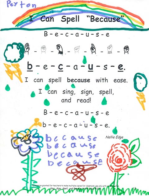 Kindergarten Writing Proficiency With Sight Words Nellie Edge