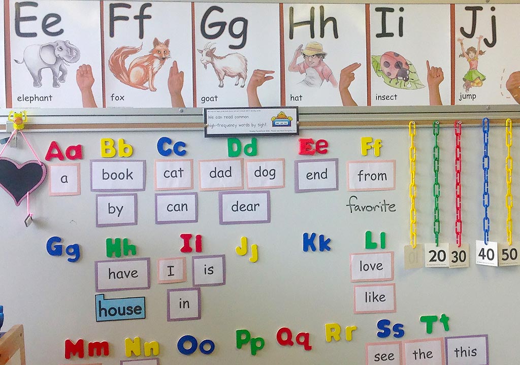 Word Wall & 3 Sentences  Classroom writing, Kindergarten writing