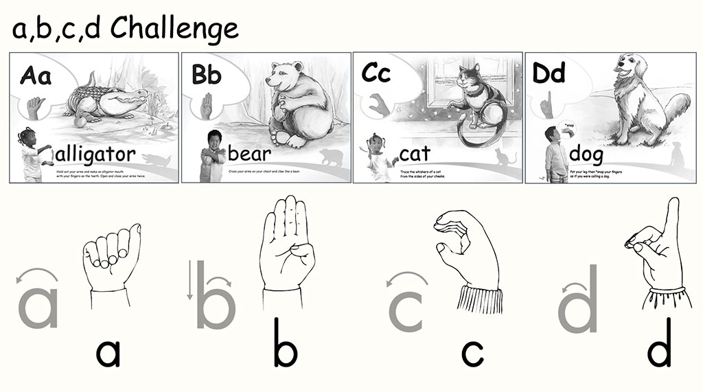 ABC Phonics Challenge