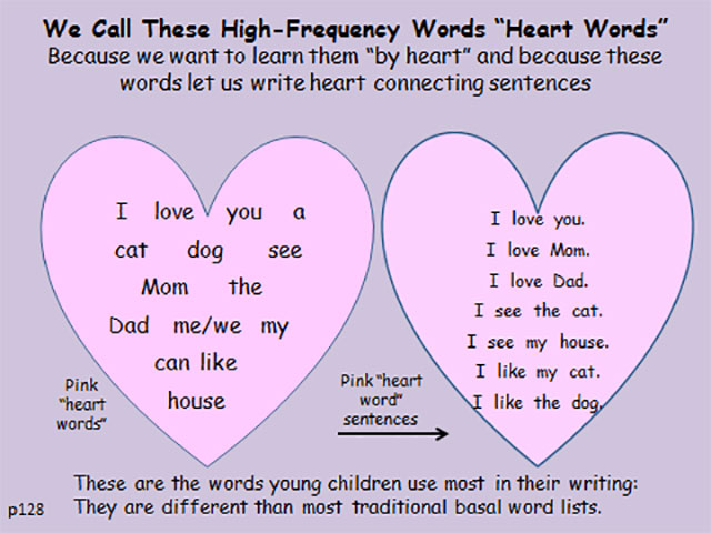 Heart Words