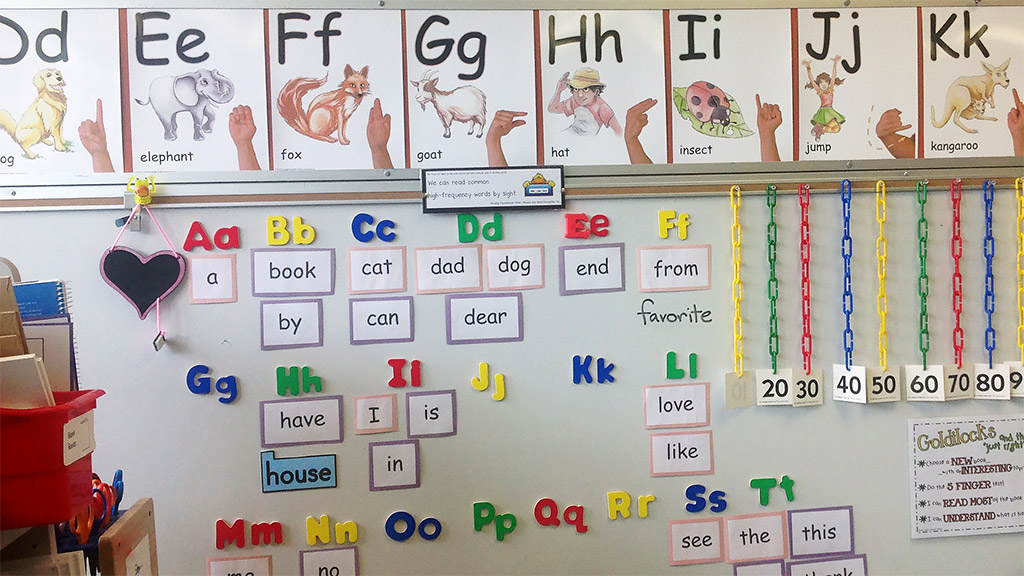 Word Wall & 3 Sentences  Classroom writing, Kindergarten writing