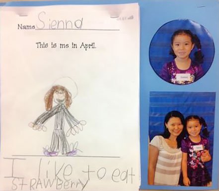 kindergarteners illustrate books