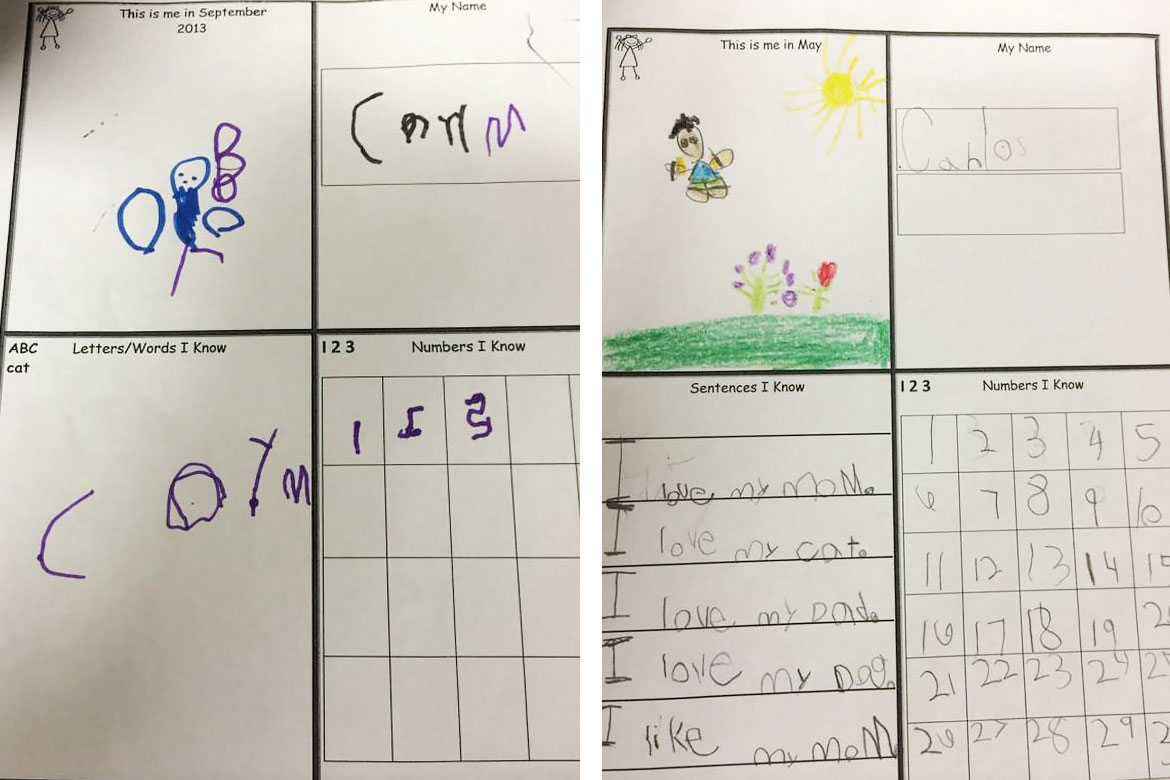 kindergarten progress chart