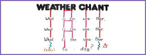 weather poems