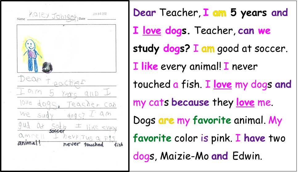 Kindergartners love Information Writing