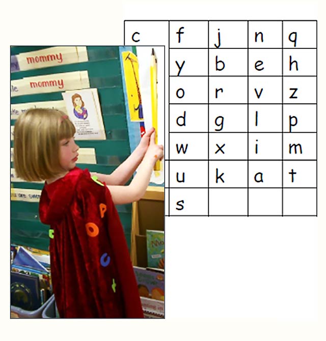 child perform the ABC Phonics