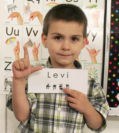 Fingerspelling provides additional support for children who are highly kinesthetic learners: