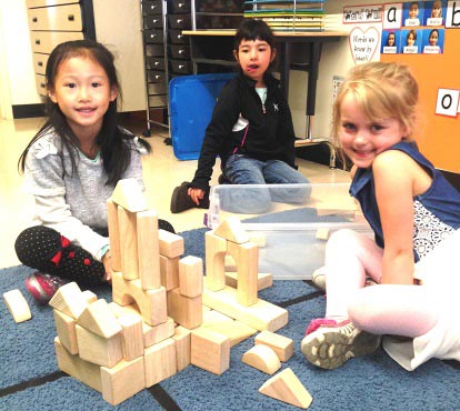 Playful Teaching and Learning in the Kindergarten classroom