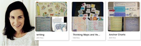  We love to search Pinterest for the best kindergarten writing and early learning resources.