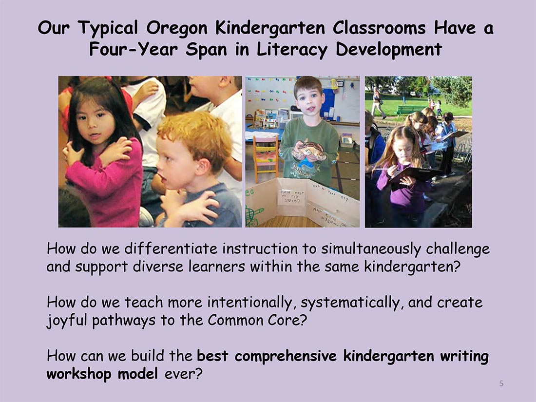 Grow Your Kindergarten Writers: Use Proven High-Impact Strategies That Dramatically Accelerate Literacy