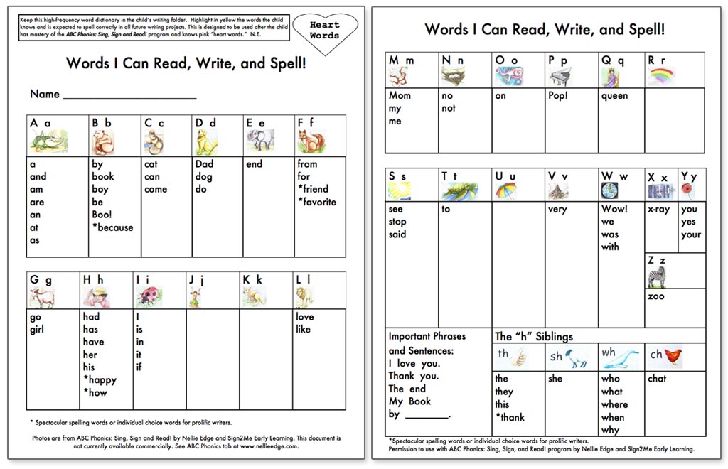 ABC Phonics program: ABC Wall Cards,