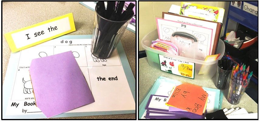 10 Steps for Success: Independent Writing Center Totes Provide Authentic Writing Experiences All Year Long!