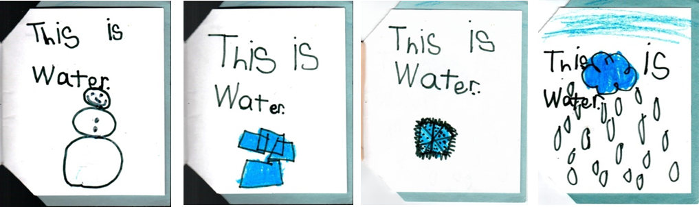 Rubber Band Books or Folded Books become frames for Information Writing about science concept and developing fluency with the sentence, “This is water.”