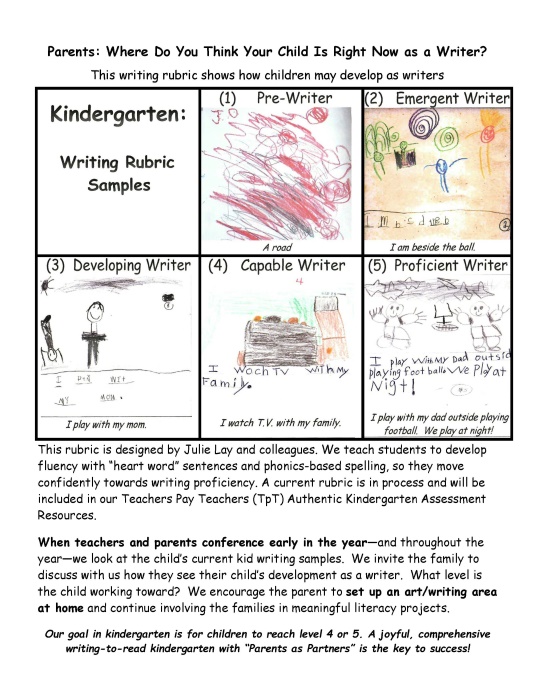 Kindergarten Families Can Support Their Young Writers