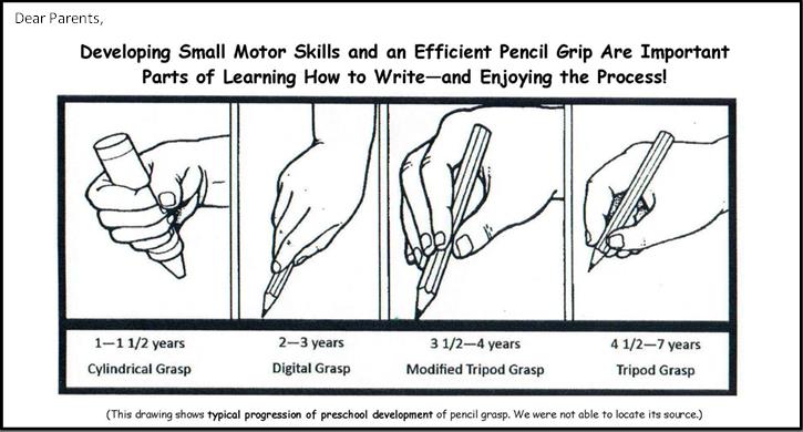 types of pencil grips for handwriting