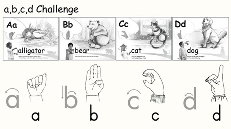 16 a b c challenge