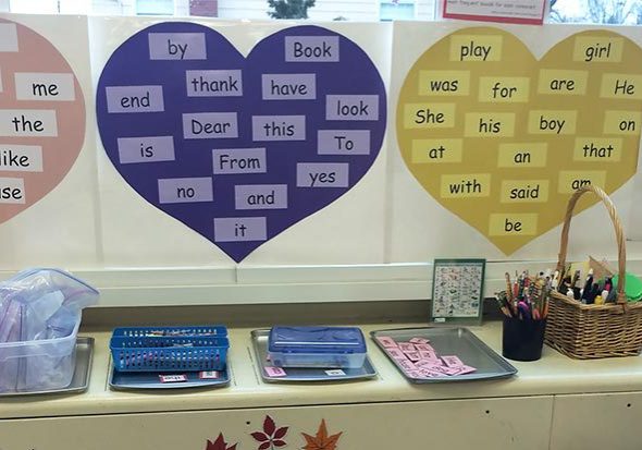 Boost Kindergarten Writing Skills with These 15 Best Practices Fluency with high-frequency “heart word” sentences is your key to success!